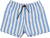 Glass Onion A Knives Out Mystery Daniel Craig Stripe Shirt