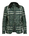 Kate Middleton Burberry Jacket